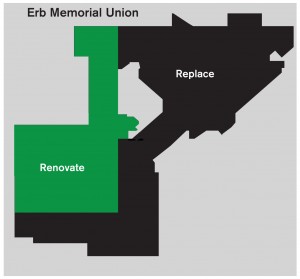 EMU renovation